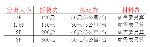 左云空调移机及费用电话在哪里找